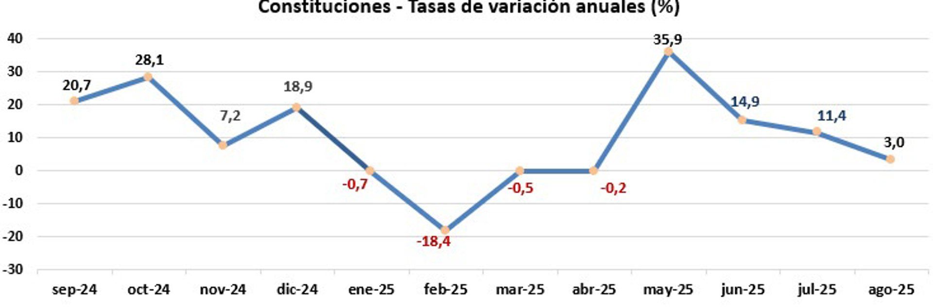 fotonoticia_20250915104954_1920