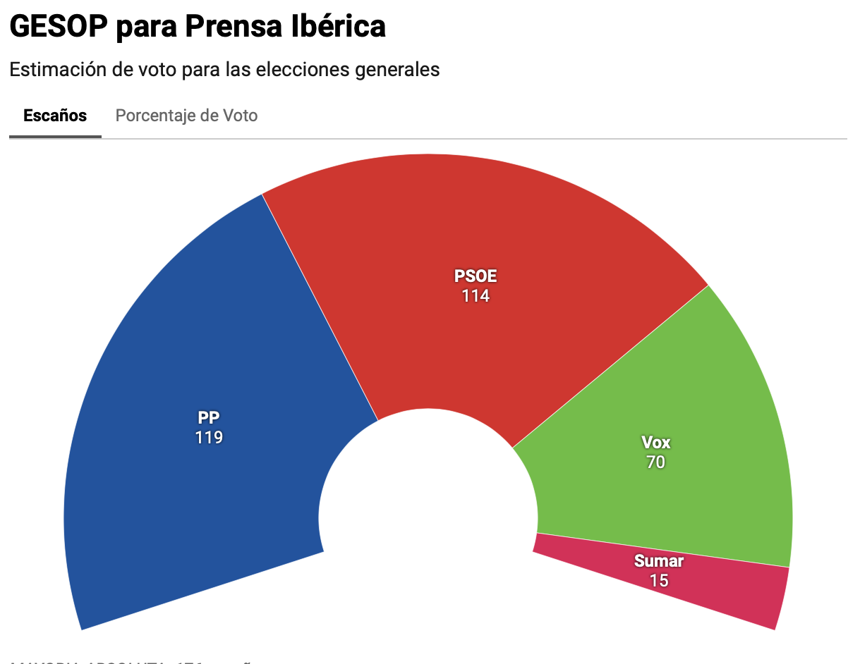 Screenshot 2025-10-12 at 10.07.26