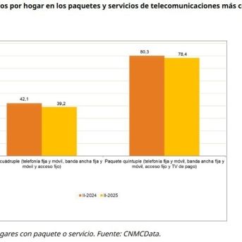 fotonoticia_20251212141455_1920