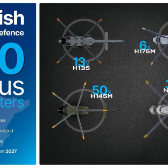 Defensa compra 100 helicópteros Airbus dentro del Plan Nacional de Helicópteros