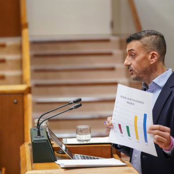 El PSE tacha de “terraplanista” la crítica de la oposición a unos Presupuestos vascos que defiende como expansivos y sociales