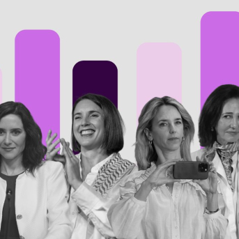 Isabel Díaz Ayuso, Irene Montero, Cayetana Álvarez de Toledo y Ana Botín