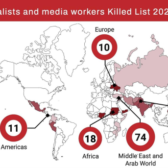 Muertes de periodistas en 2025 FIP