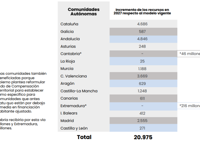 Captura de pantalla 2026 01 09 164337