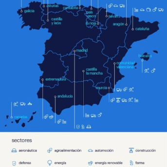 Sectores que generarán más empleo en 2026 por comunidades autónomas RANDSTAD