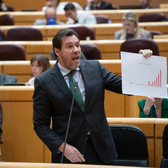 El ministro de Transportes y Movilidad Sostenible, Óscar Puente, durante una sesión plenaria en el Senado, a 17 de febrero de 2026, en Madrid (España). Fernando Sánchez - Europa Press El ministro de Transportes y Movilidad Sostenible, Óscar Puente, durante una sesión plenaria en el Senado, a 17 de febrero de 2026, en Madrid (España). Fernando Sánchez - Europa Press