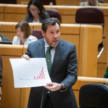 Óscar Puente subraya que solo el 16% de las carreteras dependen del Gobierno central Óscar Puente subraya que solo el 16% de las carreteras dependen del Gobierno central