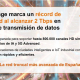 MasOrange bate el récord mundial de velocidad al alcanzar 2 Tbps en su red de transmisión de datos MASORANGE