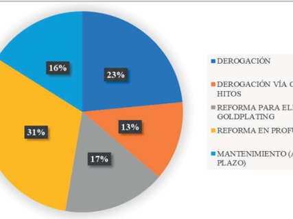 Captura de pantalla 2026 02 24 163232 Captura de pantalla 2026 02 24 163232