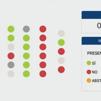 PSOE, IU y Tomé tumban la propuesta del PP contra elevar la protección de la anguila