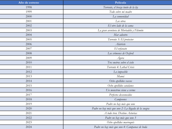 Captura de pantalla 2026 02 27 095807