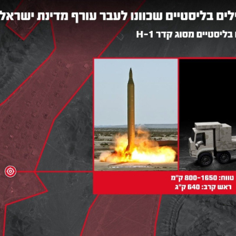 Anuncio de una nueva oleada de bombardeos de Israel en Irán. FUERZA AÉREA DE ISRAEL