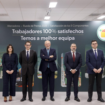 Ampliación | Mercadona dispara su beneficio a 1.729 millones en 2025 y eleva sus ventas hasta 41.900 millones
