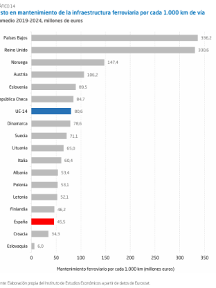 Captura de pantalla 2026 03 18 172828