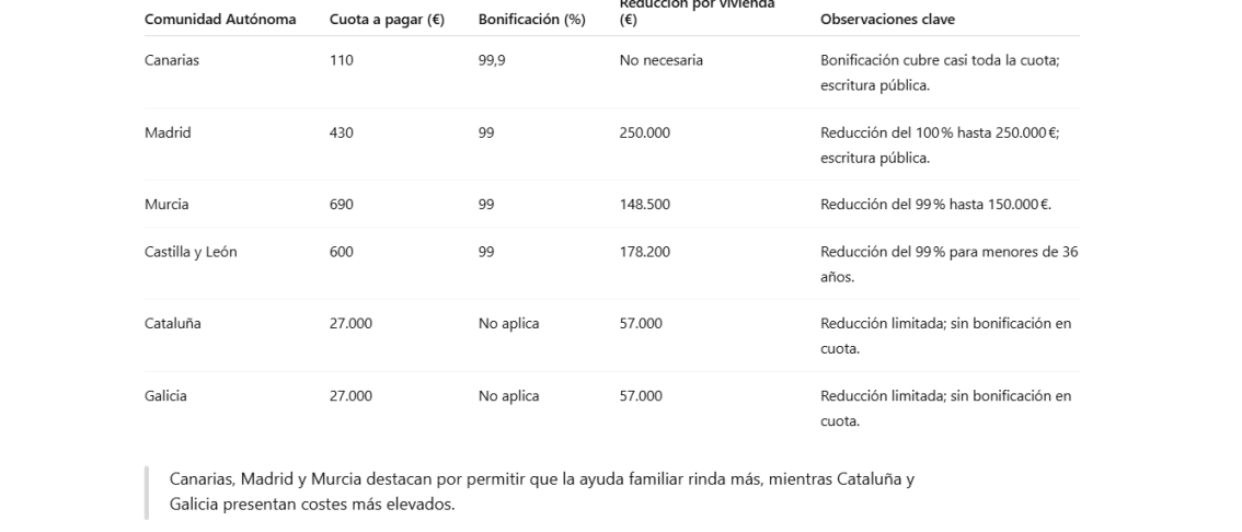 Screenshot 2026 03 19 165133