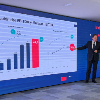 El presidente y consejero delegado de Izertis, Pablo Martín IZERTIS