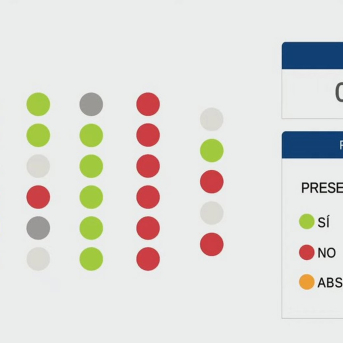 El Parlamento asturiano tumba la propuesta de Vox para cambiar el control de la pesca
