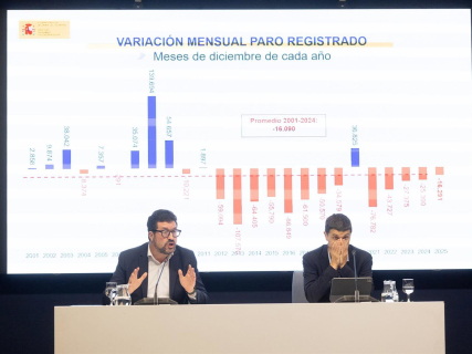 Los secretarios de Estado de Trabajo, Joaquín Pérez Rey, y de Seguridad Social y Pensiones, Borja Suárez. Eduardo Parra - Europa Press