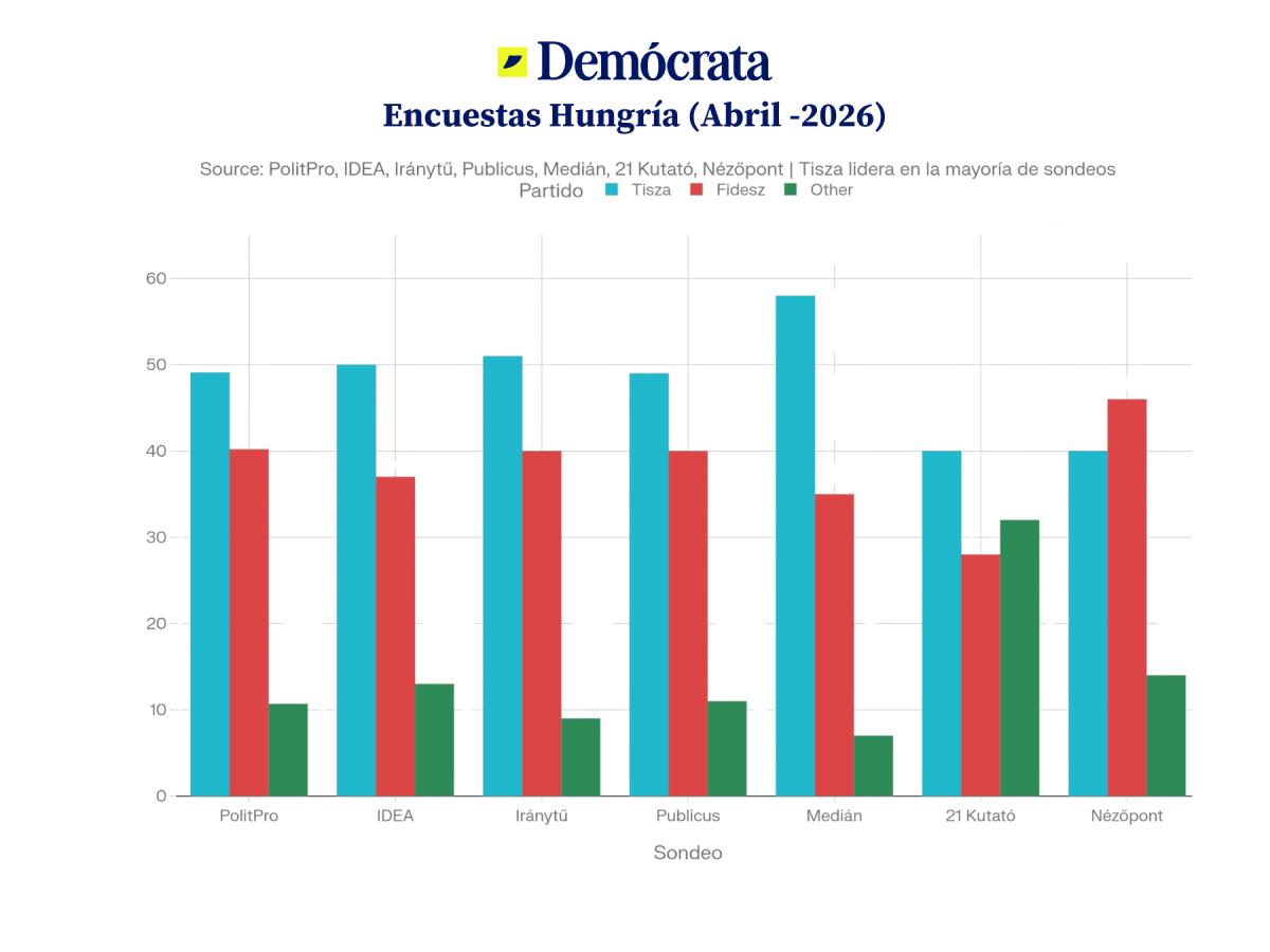 Il·lustració Demòcrata Il·lustració Demòcrata
