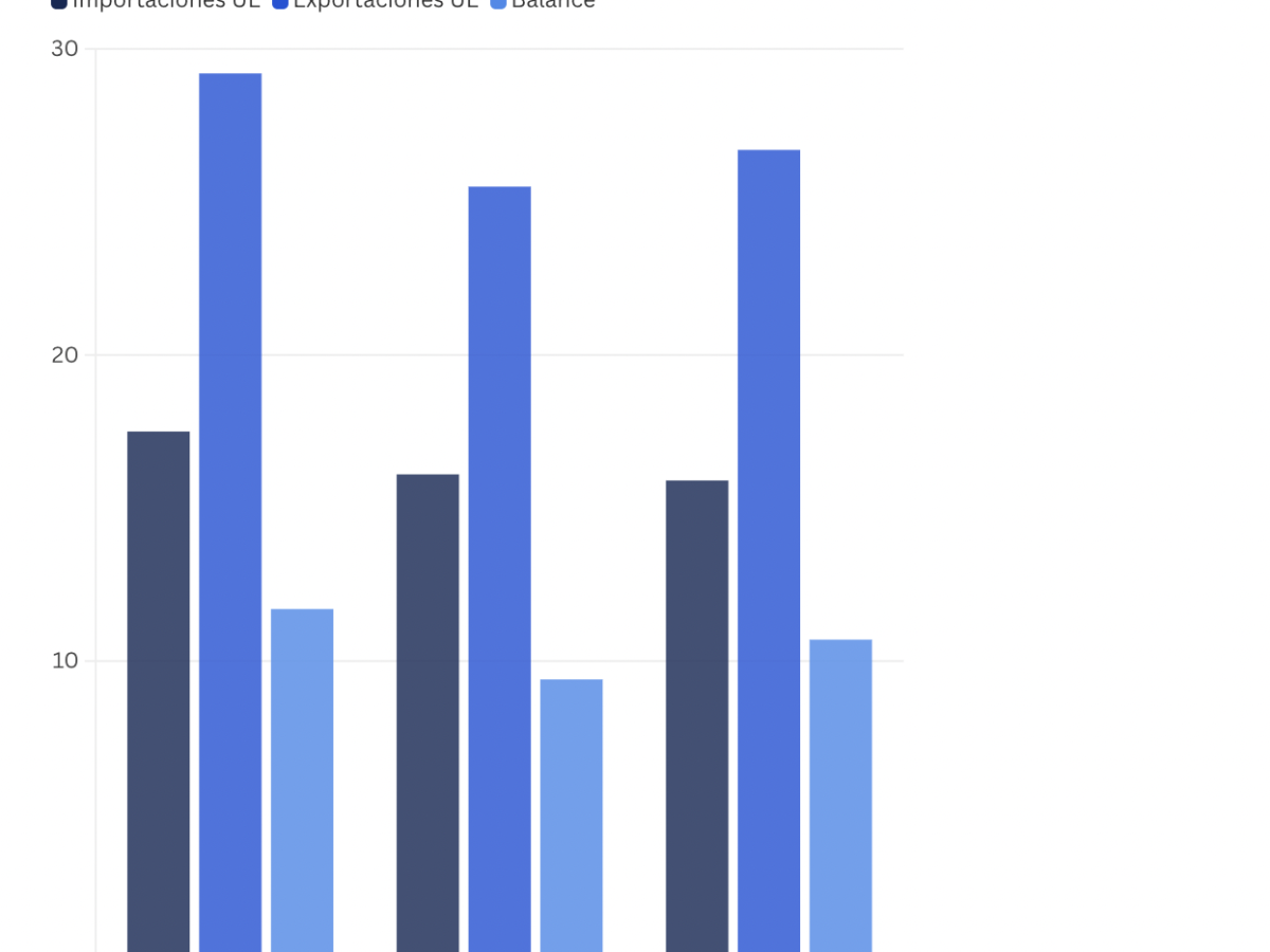 Ilustración Demócrata 