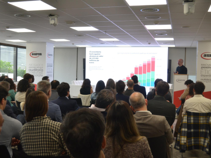 Madrid atrae 1.200 millones y se afianza junto a Barcelona como gran motor del ecosistema startup español