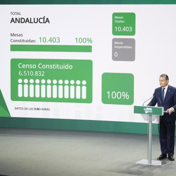 El consejero de Sanidad, Presidencia y Emergencias de la Junta de Andalucía, Antonio Sanz comparece en el Centro de Difusión de Datos de las elecciones del 17M en el Pabellón de la Navegación. Joaquín Corchero - Europa Press El consejero de Sanidad, Presidencia y Emergencias de la Junta de Andalucía, Antonio Sanz comparece en el Centro de Difusión de Datos de las elecciones del 17M en el Pabellón de la Navegación. Joaquín Corchero - Europa Press