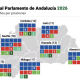 Infografía con reparto de escaños en las elecciones en Andalucía por provincias. El PP gana las elecciones autonómicas en Andalucía y consigue 53 escaños. - Europa Press