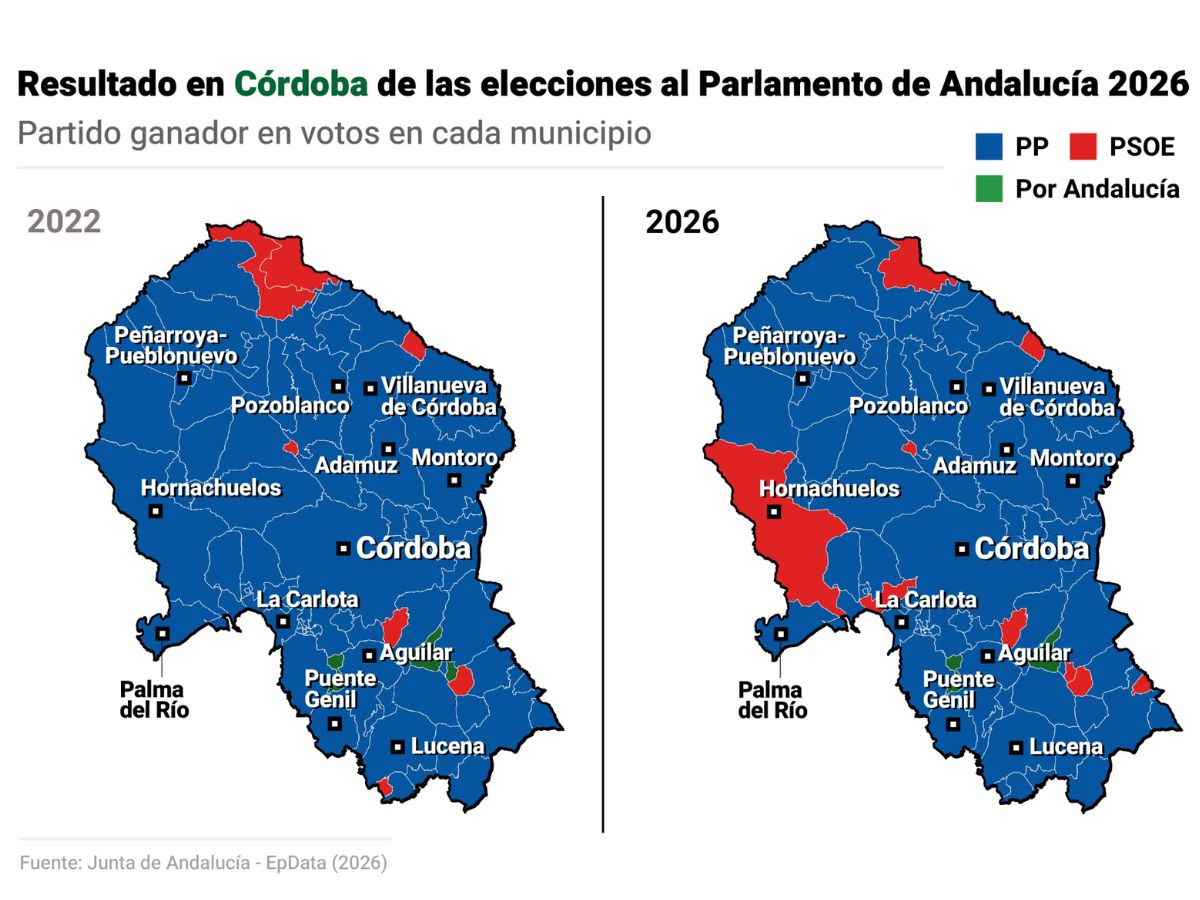 Resultados de las elecciones en Córdoba. Resultados de las elecciones en Córdoba.