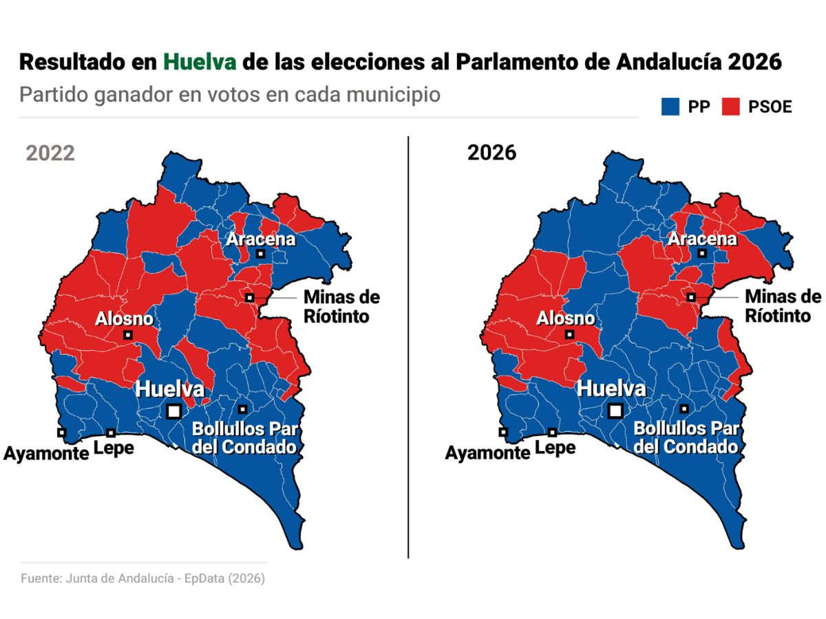 Resultado de las elecciones en Huelva. Resultado de las elecciones en Huelva.