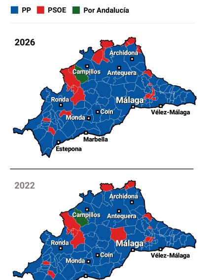 Resultado de las elecciones en Málaga. Resultado de las elecciones en Málaga.