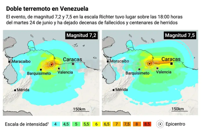 Infografía sobre los últimos terremotos en Venezuela