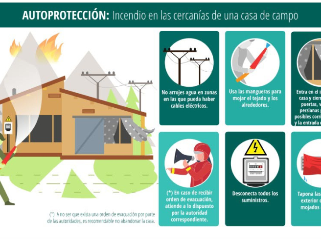 Conseils en cas d'urgence. | Moncloa Conseils en cas d'urgence. | Moncloa