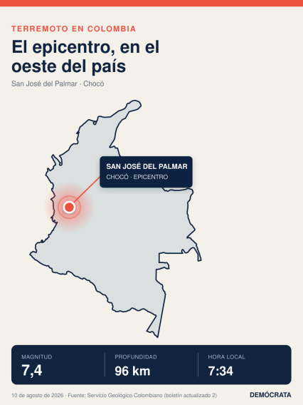 Épicentre du tremblement de terre en Colombie