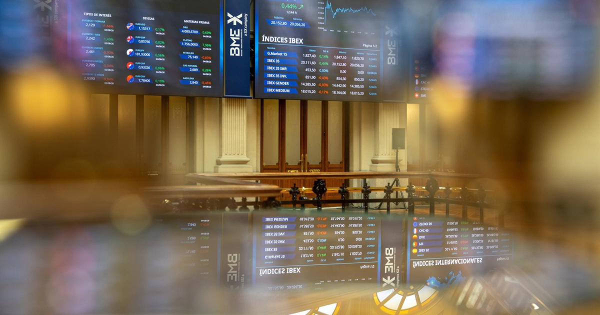 The Ibex 35 starts the week almost flat and clings to 20,175 points after yielding 0.01%