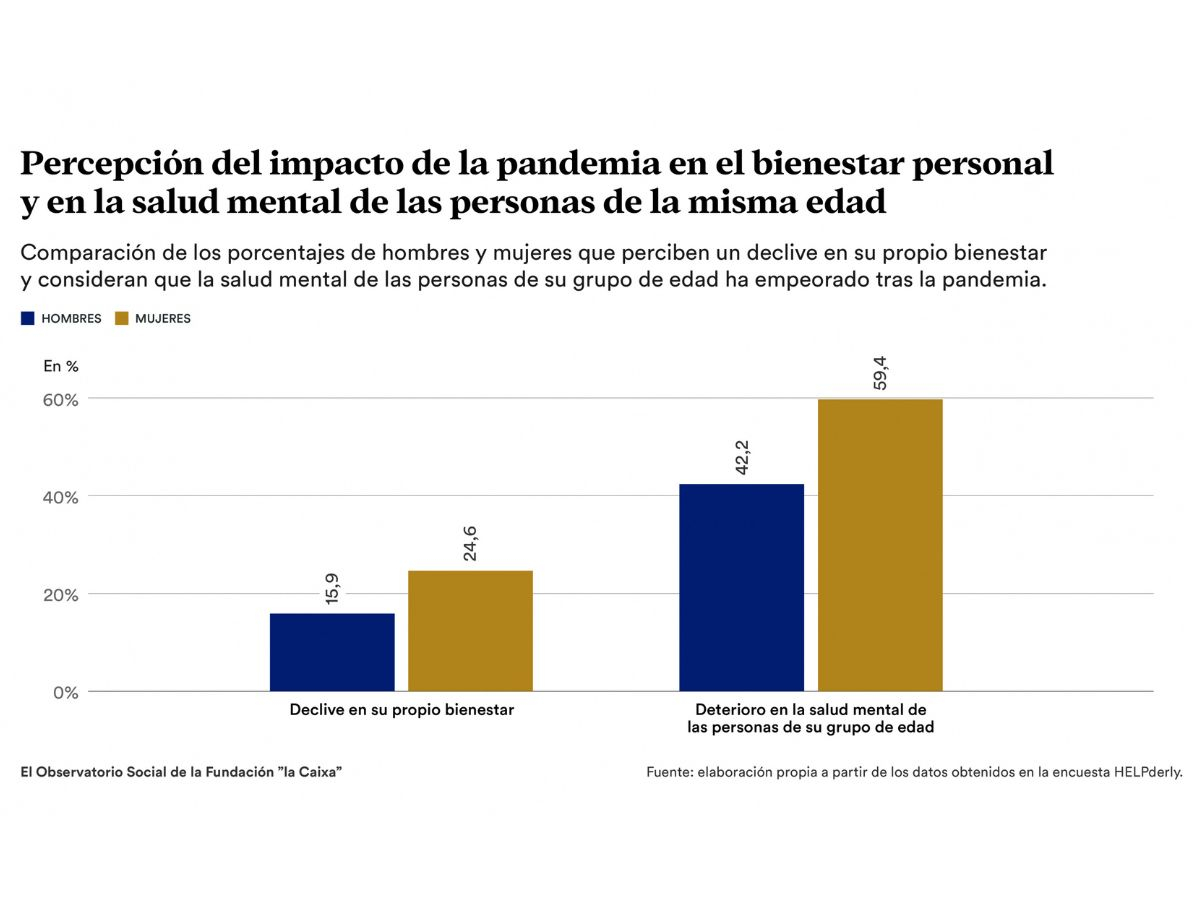 pandemia osasun mental pandemia osasun mental