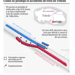 EuropaPress 7874795 mapa localizacion accidente estacion urda toledo dos trenes colisionado