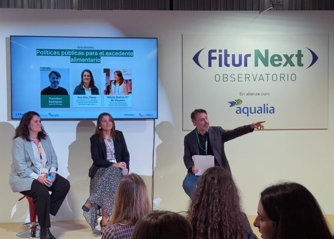 Archivo - Fiturnext.FITURNEXT - Archivo