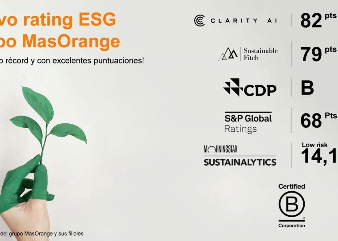 Ratings ESG del grupo MasOrange y sus filialesMASORANGE