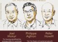 Nobel de Economía 2025ACADEMIA SUECA DE CIENCIAS