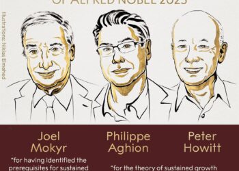 Nobel de Economía 2025ACADEMIA SUECA DE CIENCIAS