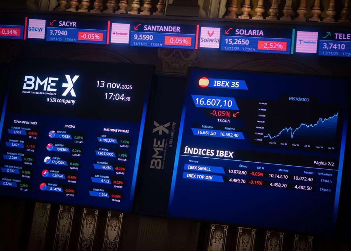 Paneles del Ibex en el Palacio de la Bolsa de MadridFernando Sánchez - Europa Press