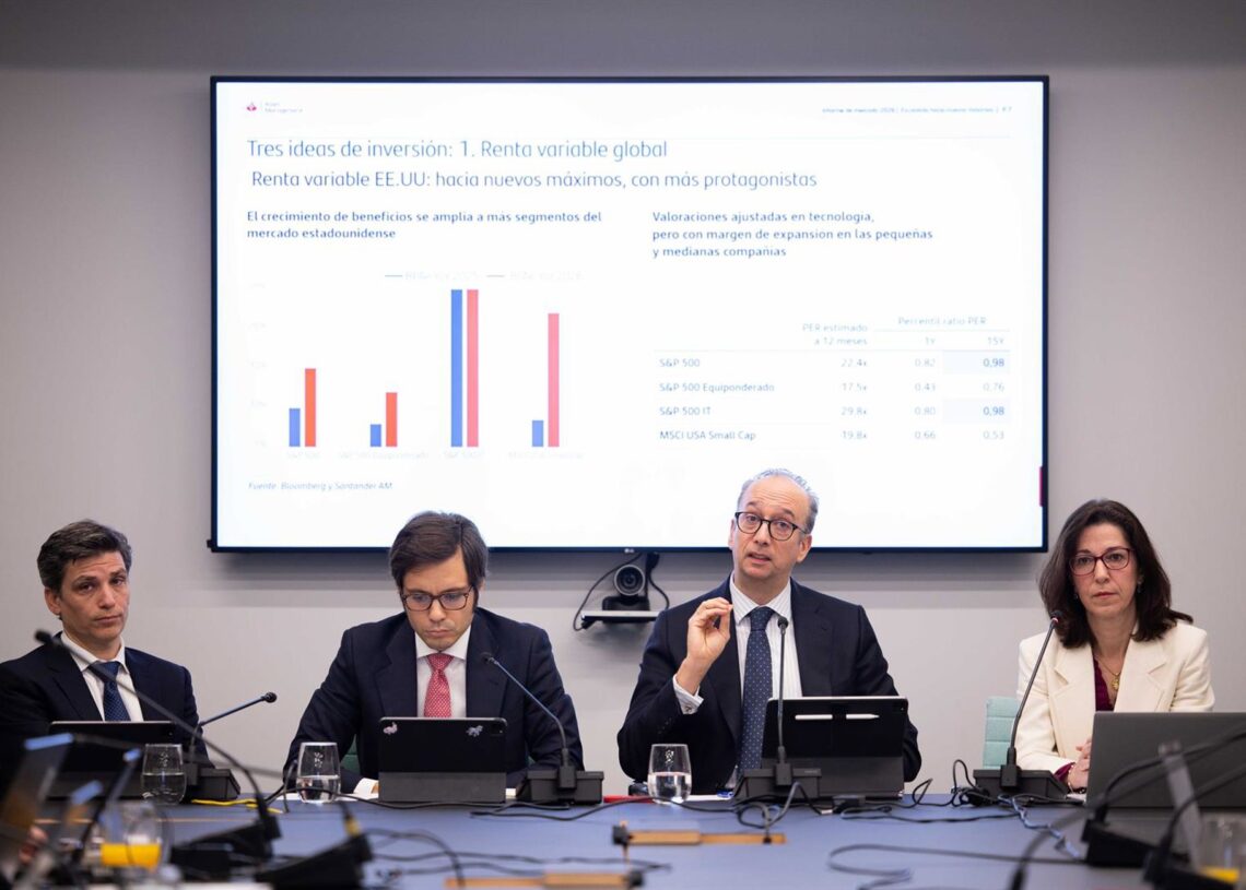 Presentación Informe de Mercado 2026 de Santander Asset Management (AM).SANTANDER AM