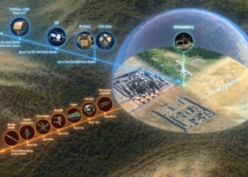 Archivo - Imagen de recurso del sistema 'Sky Warden' de MBDAMBDA - Archivo