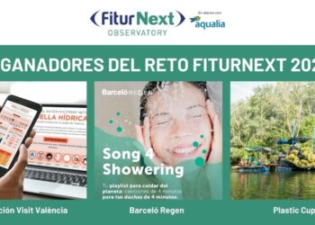 Fiturnext ganadores y finalistasFITURNEXT